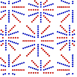 BTX-0129
