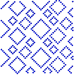 BTX-0145