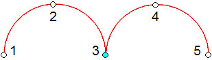 digitizing-nodes-4