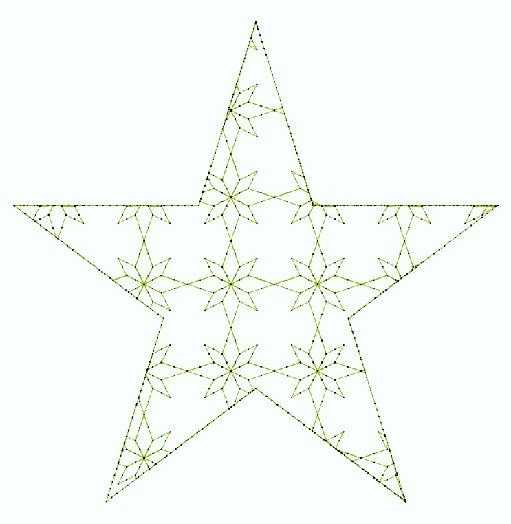 Sample Uniform Area Programmable3