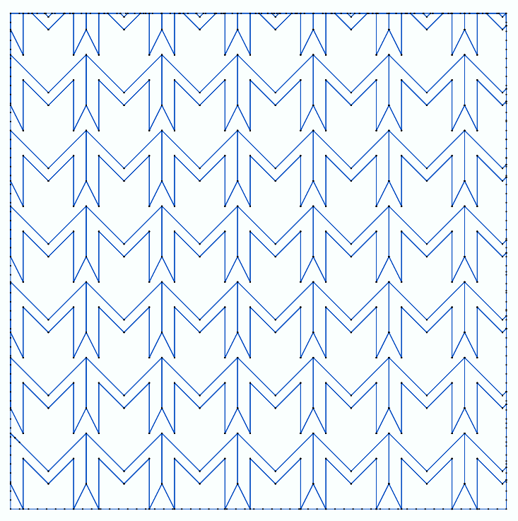 Sample Uniform Area Programmable 2