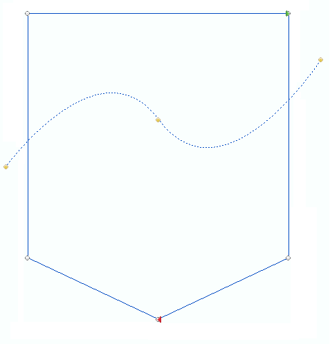 EO Flexible Area Macro Programmable 1