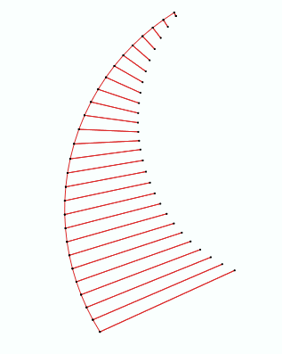 EO E-stitch Column 2