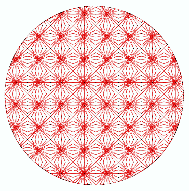 Sample Uniform Area Programmable 1