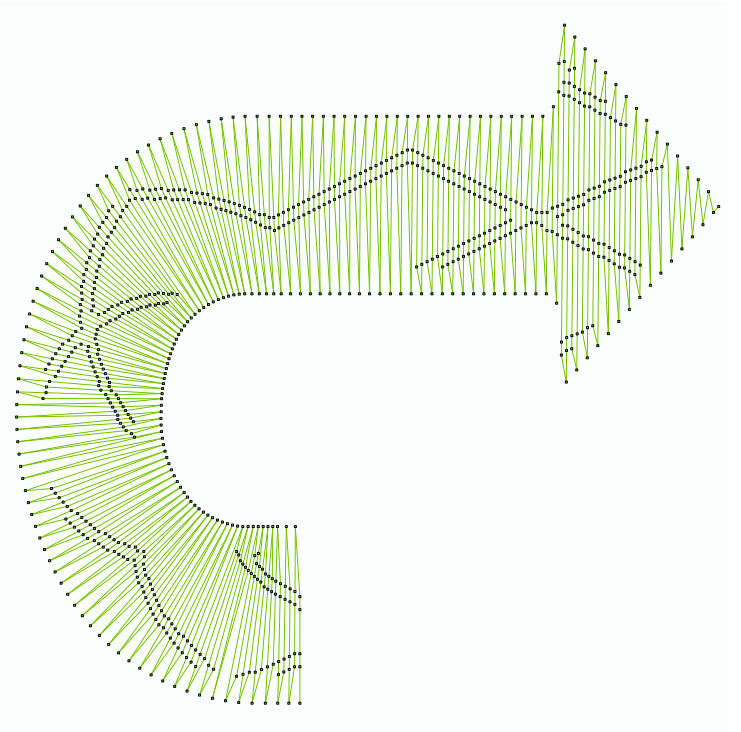 Sample Turning Area Elastic Pattern 3