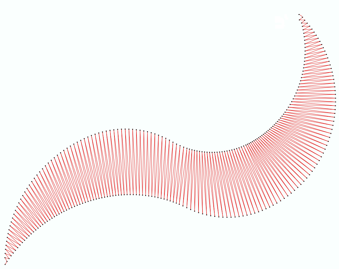 Sample Turning Area ZigZag 1