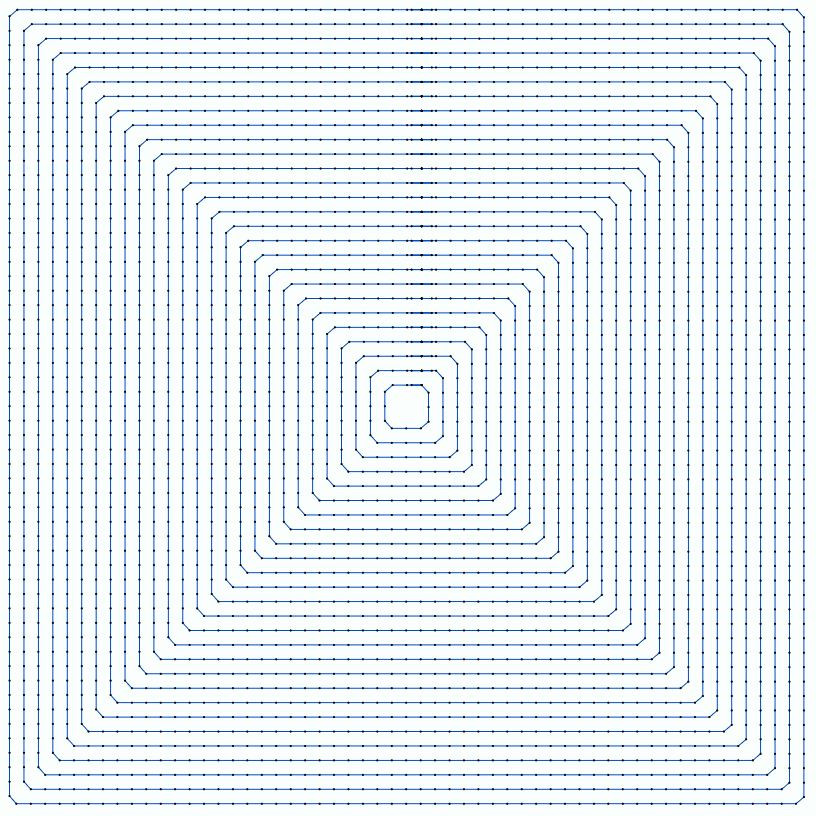 Sample Uniform Area Radial 2