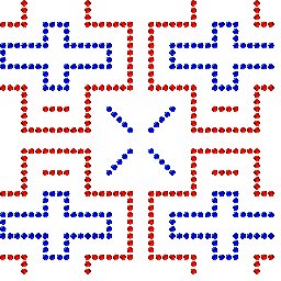 BTX-0117