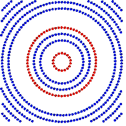 BTX-CI03