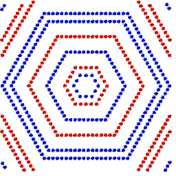 BTX-HX02